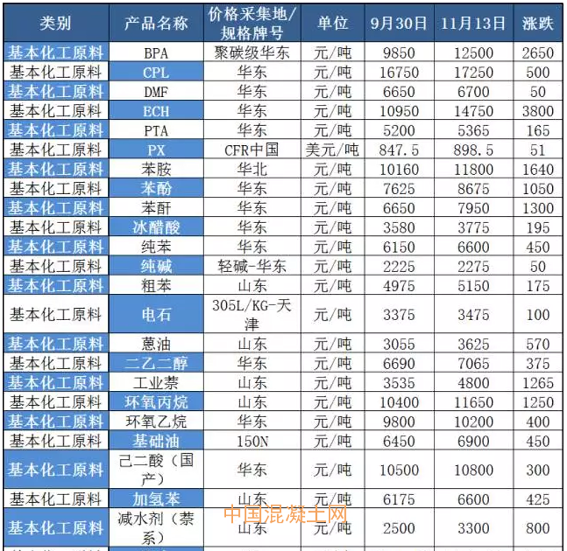 化工行业的武汉企业：探寻绿色转型之路